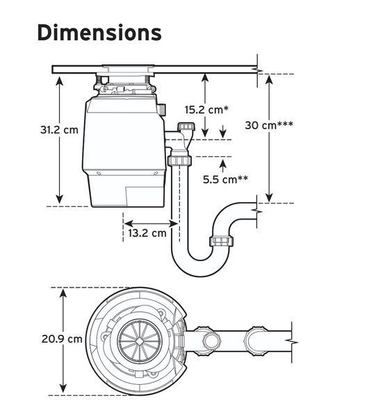 Измельчитель пищевых отходов In-sink-erator Premium 700 700 фото