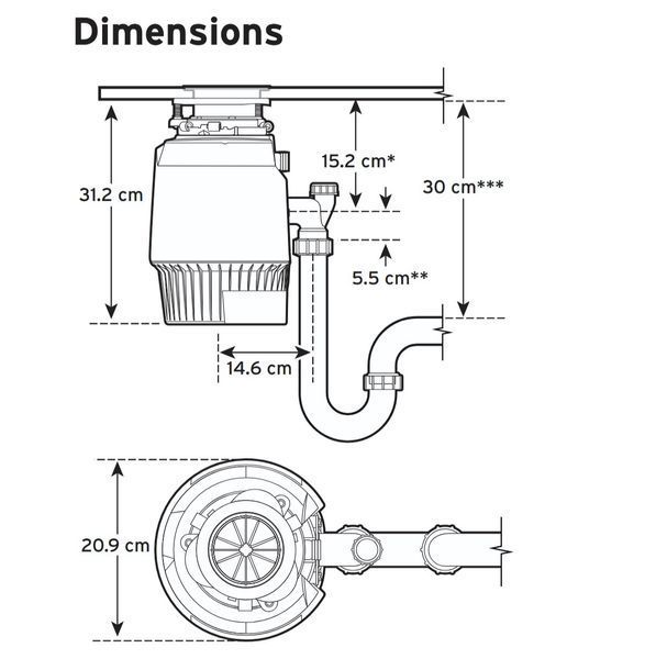 Подрібнювач харчових відходів In-sink-erator Evolution Plus 1000 1000 фото